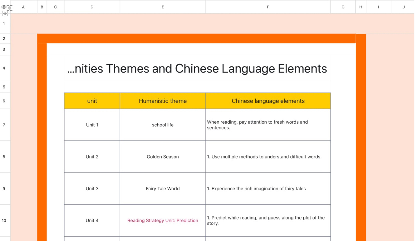 Textbook themes and Chinese language elements